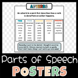 Parts of Speech Posters | Parts of Speech | P.O.S. | Adver