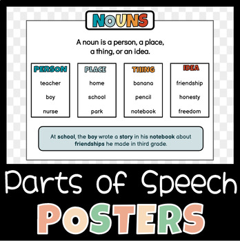 Preview of Parts of Speech Posters | Parts of Speech | P.O.S. | Nouns |Grammar Poster