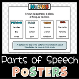 Parts of Speech Posters | Parts of Speech | P.O.S. | Nouns