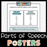 Parts of Speech Posters | Parts of Speech | P.O.S. | Prono