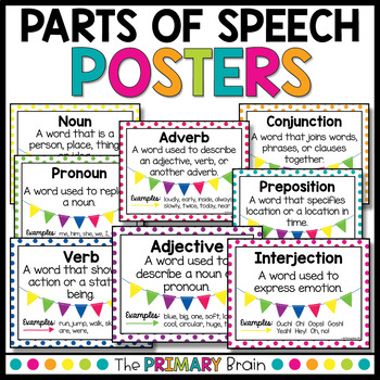 Preview of Parts of Speech Posters - Polka Dot Themed