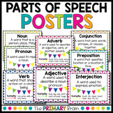 Parts of Speech Posters - Polka Dot Themed