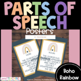 Parts of Speech Posters- Rainbow
