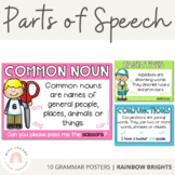 Parts of Speech Posters {Rainbow Classroom Decor}