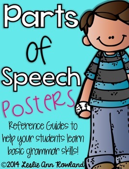 Preview of Parts of Speech Posters- Visual Aids for Kids!