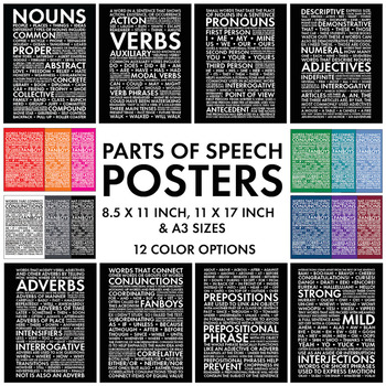 Preview of Parts of Speech Posters for Teens, Secondary Decor Teen-Friendly Grammar Posters