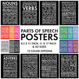 Parts of Speech Posters for Teens, Secondary Decor Teen-Fr