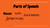 Parts of Speech PowerPoint