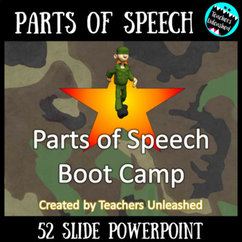 Preview of Parts of Speech PowerPoint Lesson {Grammar}