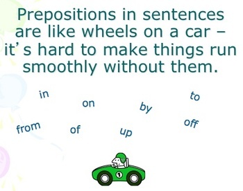 Preview of Parts of Speech PowerPoint with Practice Sentences