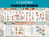 PARTS OF SPEECH POSTERS, Noun, Verb, Adjective, Pronoun, C