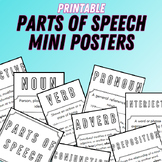 Parts of Speech Printable Posters