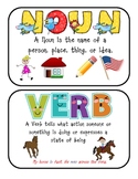 Parts of Speech Printable Posters (Noun, Verb, Adjective, Adverb)
