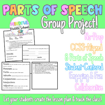 Preview of Parts of Speech Project| No-Prep| Group Project| Students Teaching Students