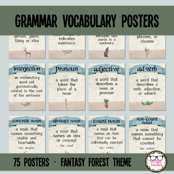 Preview of Parts of Speech, Punctuation, Grammar Term & Definition Editable ELA Posters