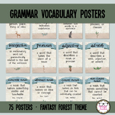 Parts of Speech, Punctuation, Grammar Term & Definition Ed