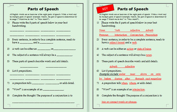 parts of speech worksheet editable word doc w answer key by mr