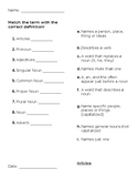 parts of speech quiz with answer key worksheets teaching