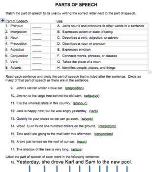 speech parts quiz part pre worksheet noun grade worksheets test multiple adverbs basic learn students teachers quizzes prepositions choice assessment