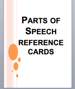 Preview of Parts of Speech Reference Cards