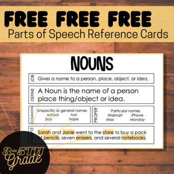 Preview of Parts of Speech - Reference Cards (Sample)