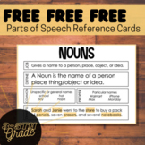 Parts of Speech - Reference Cards (Sample)