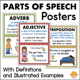 8 Parts of Speech Anchor Chart Posters with Examples Langu