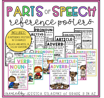 Preview of Parts of Speech Reference Posters (B+W & Color!)