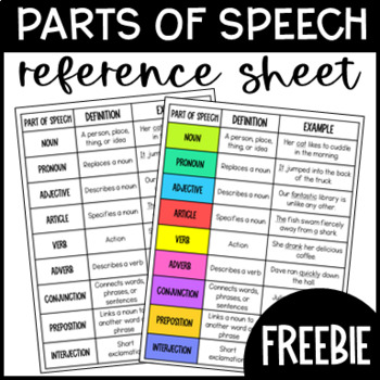 Preview of Parts of Speech Reference Sheet FREEBIE