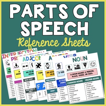 Preview of Parts of Speech Reference Sheets