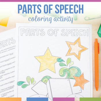 Preview of Parts of Speech Review Coloring Sheets 8 Parts of Speech Activity