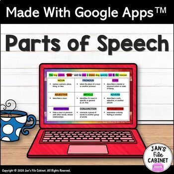 Preview of Parts of Speech Review Lesson and Practice Activities GRADES 6-8 Google Apps