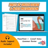 Parts of Speech Review & Notes Presentation