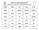 Parts of Speech Review Packet--2 sheets--Cut and Paste Sor