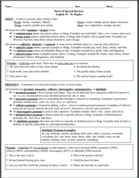 Preview of Parts of Speech Review Packet & Extra Practice