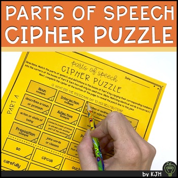 8 parts of speech review worksheet