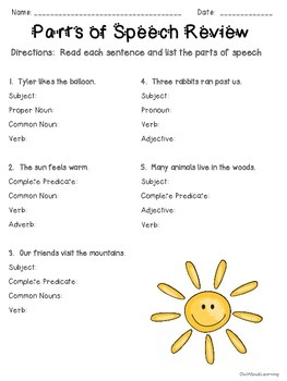 parts of speech review nouns pronouns verbs adjectives adverbs