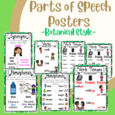 Parts of Speech Grammar Farmhouse Botanical Posters With E