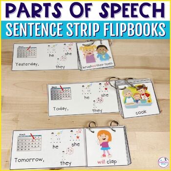 Preview of Parts of Speech Sentence Strip Flipbooks for Syntax, Morphology & Grammar