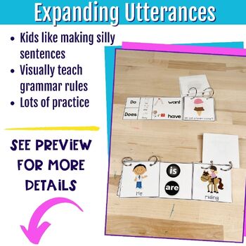 Parts of Speech Sentence Strip Flipbooks for Syntax, Morphology & Grammar