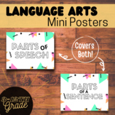 Parts of Speech | Sentence | Wall Posters