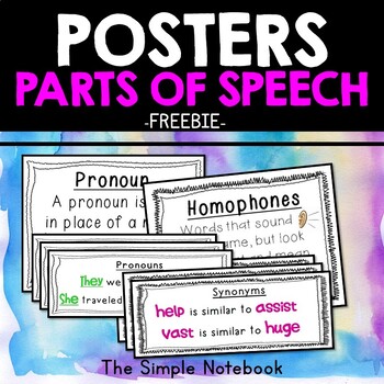 Preview of Parts of Speech: Simple Posters