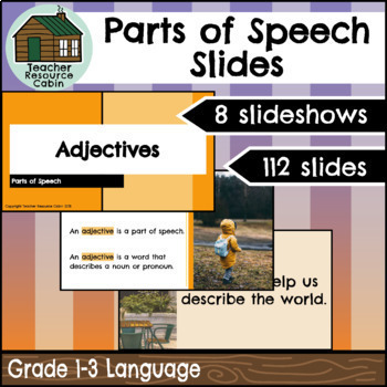 Preview of Parts of Speech Slides for Google Slides™ | EDITABLE (Grade 1-3 & ELL Language)