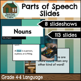 Parts of Speech Slides for Google Slides™ | EDITABLE (Grad