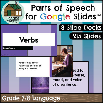 Preview of Parts of Speech Slides for Google Slides™ | EDITABLE (Grade 7/8)