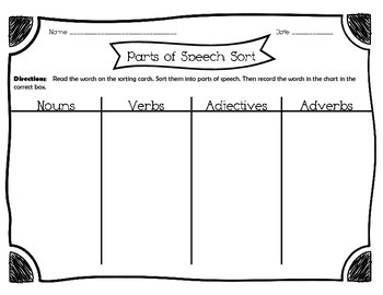 Preview of Parts of Speech Sort
