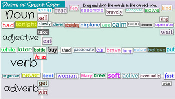 Preview of Parts of Speech Sort Drag and Drop