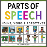Grammar Parts of Speech Activity Noun Verb Adjective Sorti