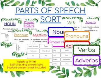 Preview of Parts of Speech Sort with Posters and Answer Key