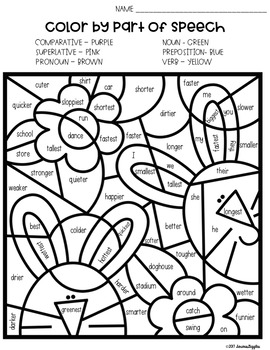 parts of speech coloring paper